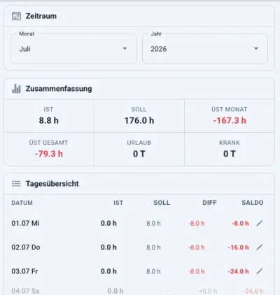 Meine Zeiten – Monats- und Tagesübersicht mit Profil